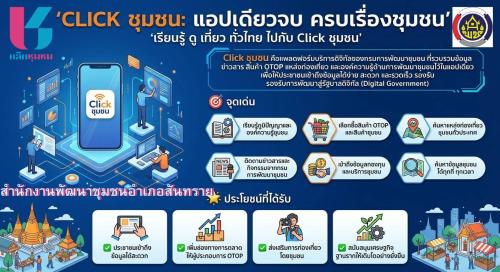 👍  เรียนรู้  ดู เที่ยว ทั่วไทย ไปกับ CLICK ชุมชน ของกรมการพัฒนาชุมชน มีเมนูบริการรวมมากกว่า 13+ เมนูบริการ  เข้าใจง่าย สะดวก และรวดเร็ว เชื่อมโยงชุมชนด้วยเทคโนโลยีดิจิทัล เพื่อให้การเข้าถึงบริการชุมชนทำได้จากทุกที่  เข้าถึงได้ ผ่านสมาร์ทโฟน เพียงดาวน์โหลด CLICK ชุมชน แอปเดียวจบ ครบเรื่องชุมชน 💠 สำนักงานพัฒนาชุมชนอำเภอสันทราย 💠